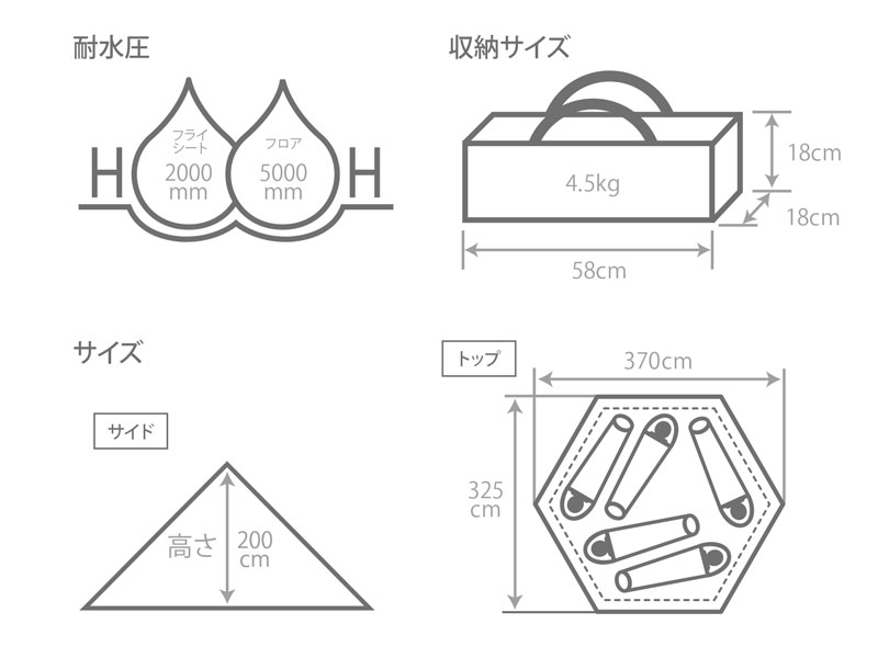 ワンポールテントM（ブラック） T5-47-BK - DOD（ディーオーディー）：キャンプ用品ブランド