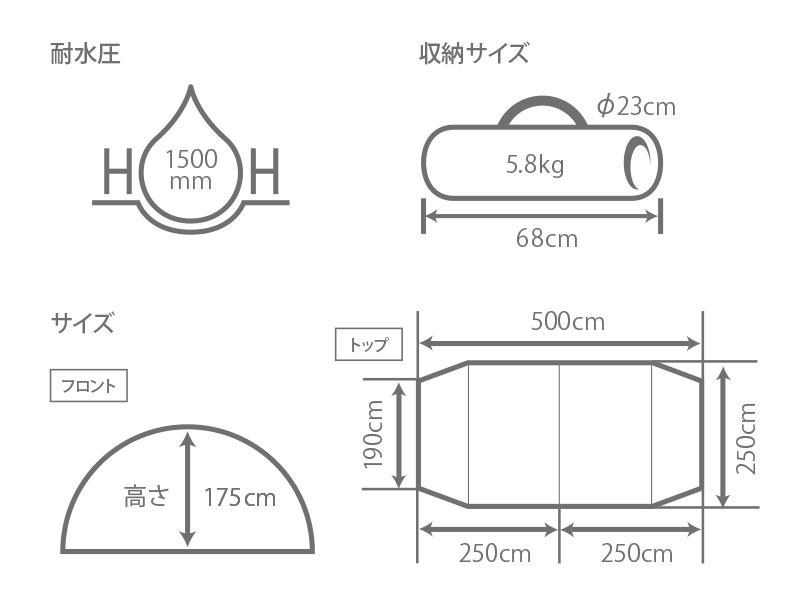 カマボコテントミニUL DOD10周年記念アイテム