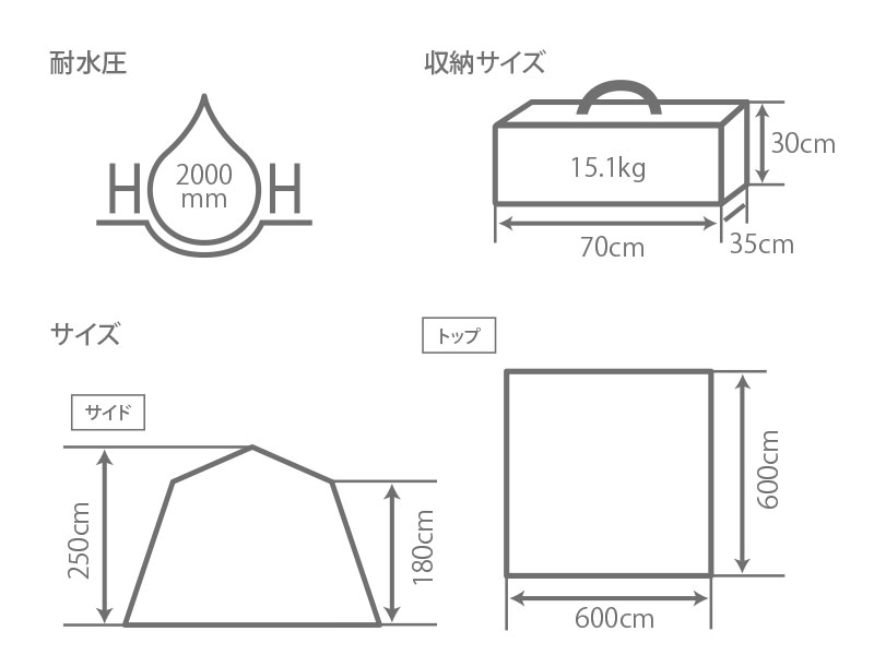 ロクロクベースのサイズ画像