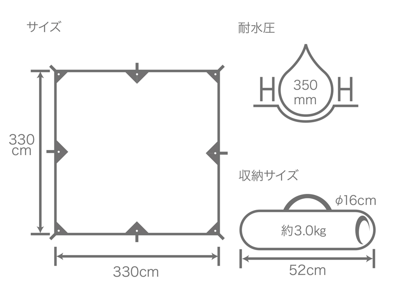  チーズタープミニのサイズ画像