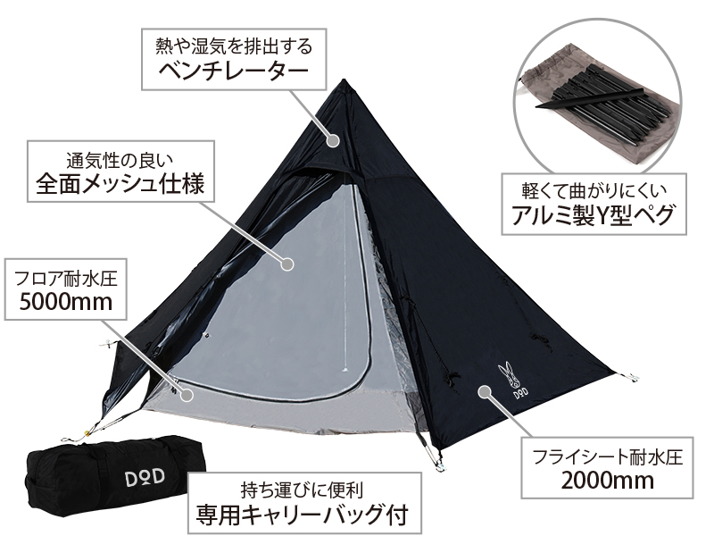 ワンポールテントの主な特徴