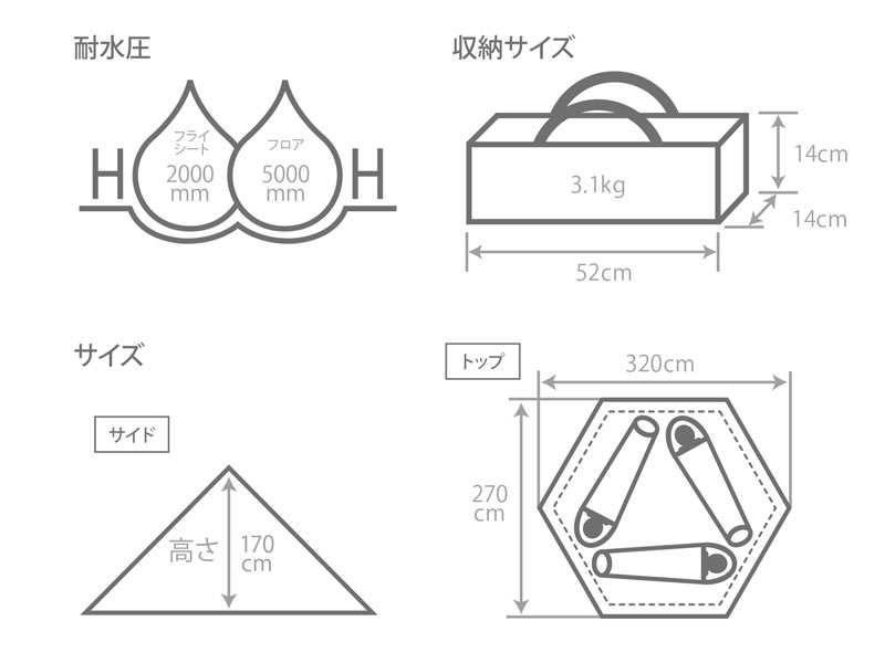 グランドシート付き！　DOD ワンポールテントS ブラック T3-44-BK