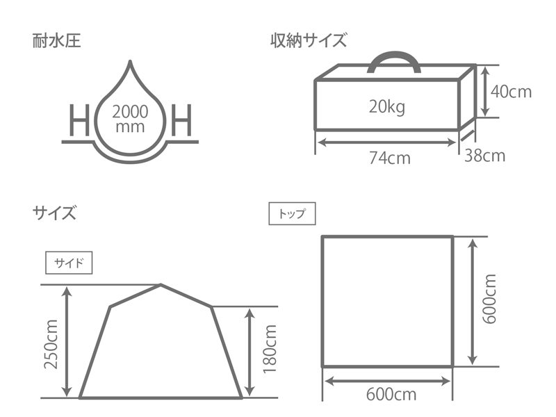  ロクロクベースのサイズ画像