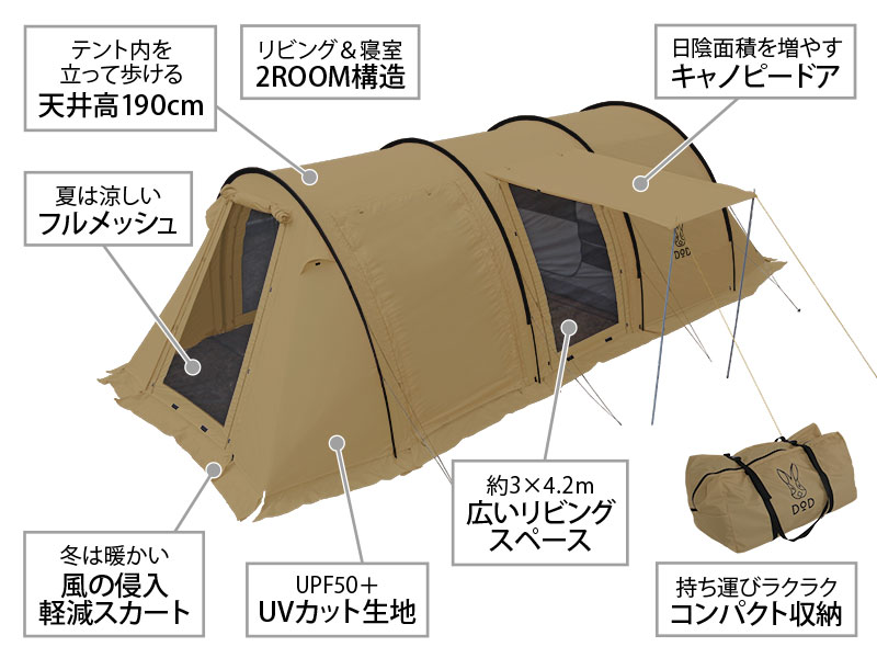 カマボコテント2の主な特徴