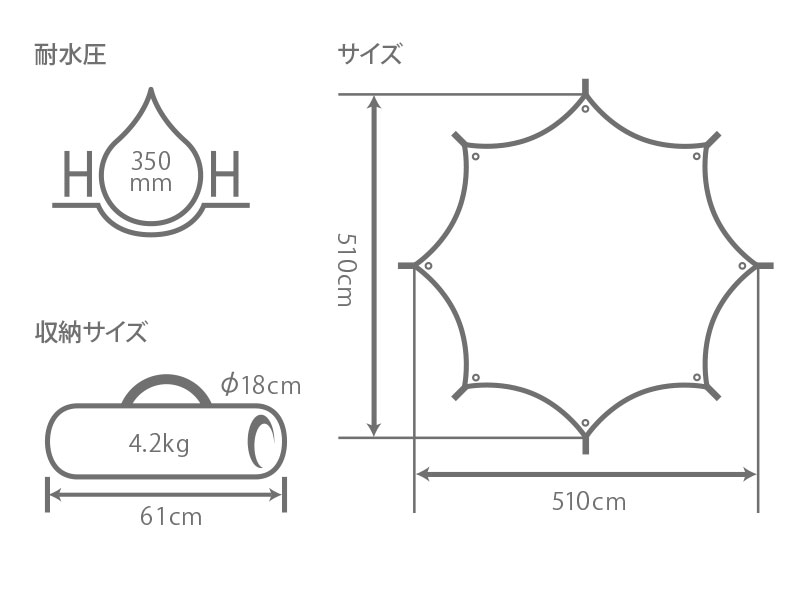  オクラタープのサイズ画像