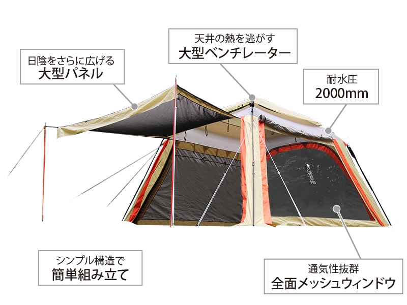 コネクタブルスクリーンタープ2 主な特徴画像