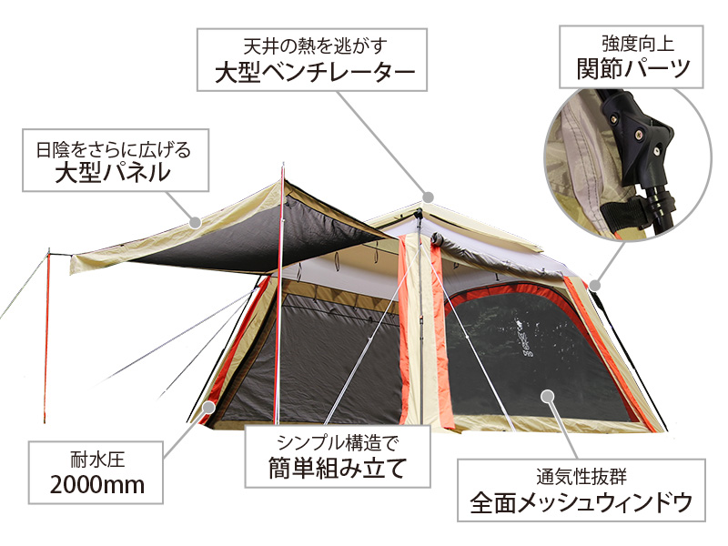  コネクタブルスクリーンタープ2の主な特徴