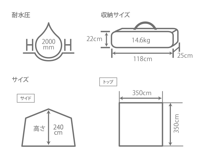  コネクタブルスクリーンタープ2のサイズ画像