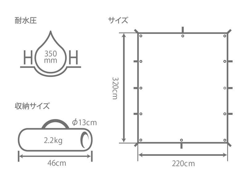 DOD ムゲンタープ ブルー 2セット