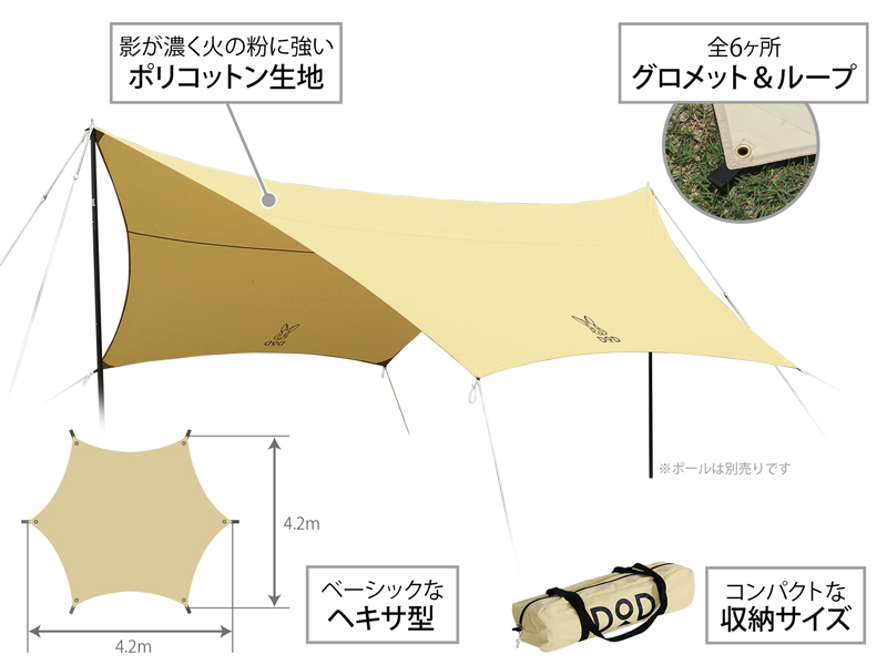  ヘーキサタープの主な特徴