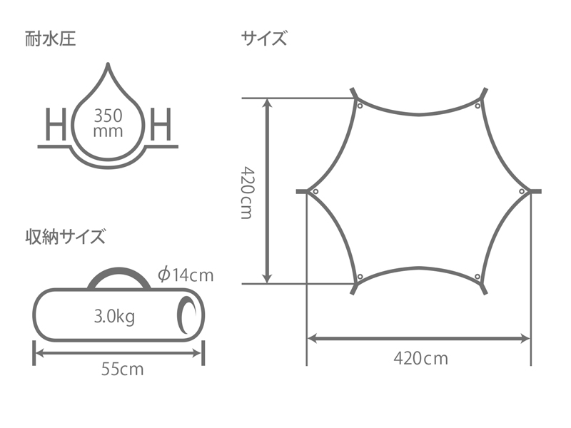  ヘーキサタープのサイズ画像