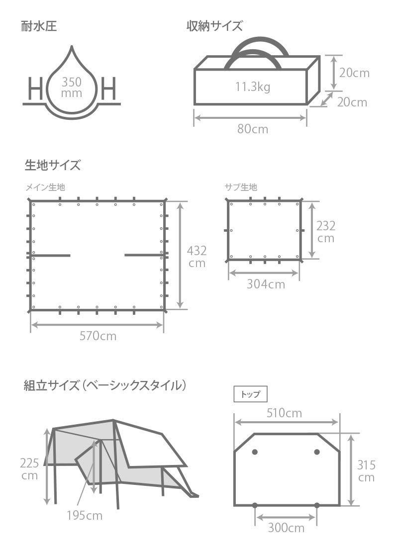  ヌノイチMのサイズ画像