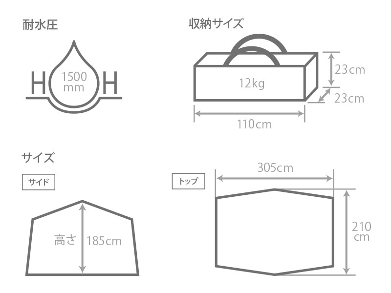  サブマリンテントLのサイズ画像