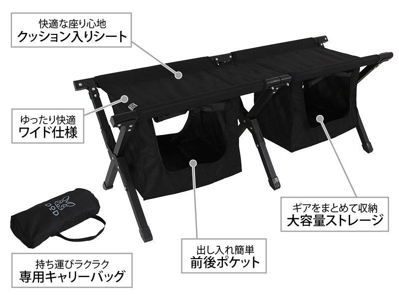  ストレージベンチの主な特徴