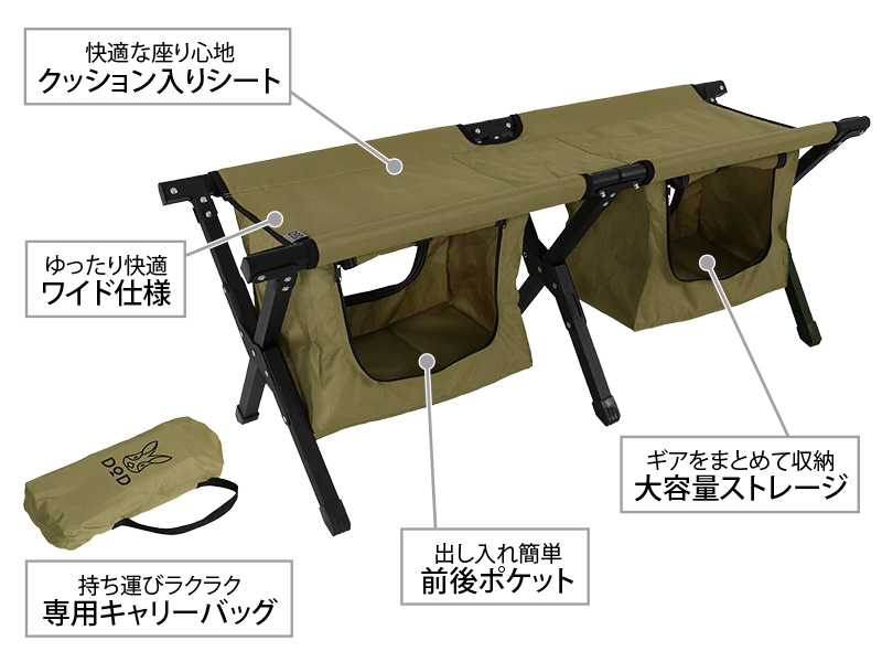  ストレージベンチの主な特徴