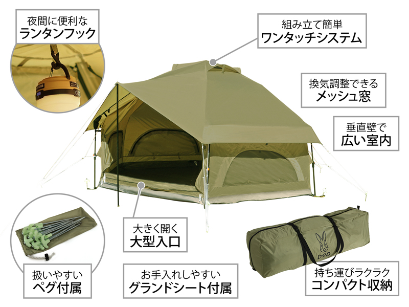 キノコテントの主な特徴