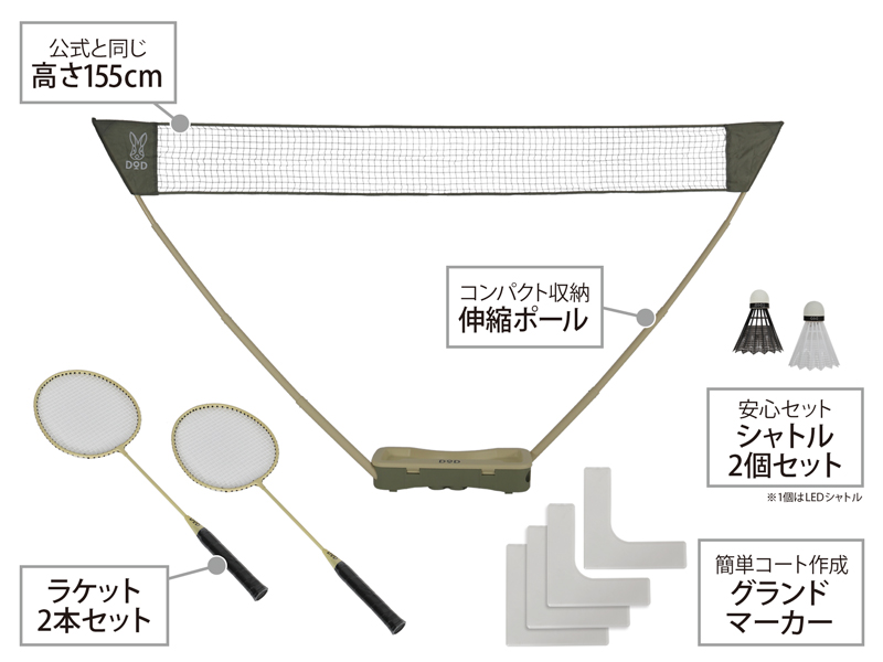  ソトバドセットの主な特徴