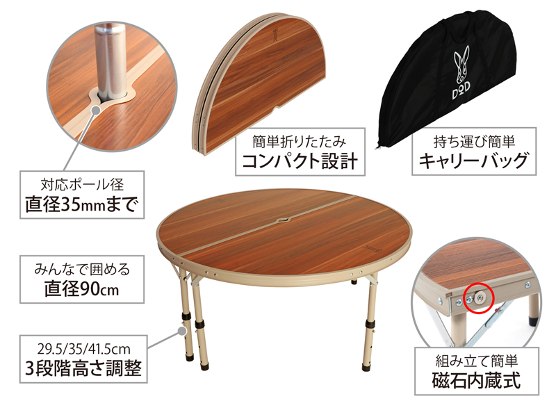 ワンポールテントテーブルの主な特徴