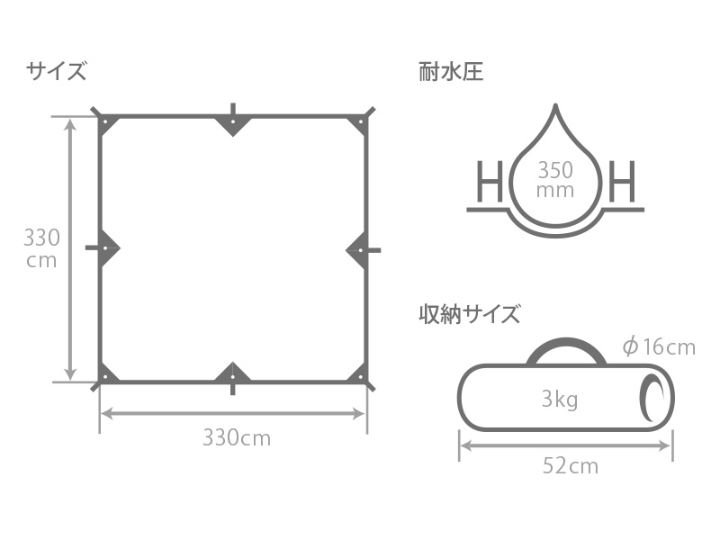 チーズタープミニのサイズ画像
