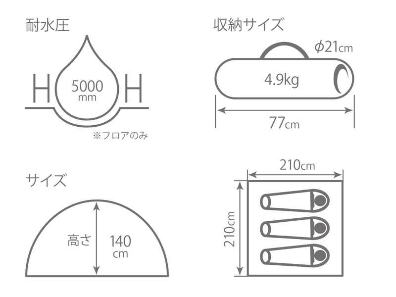 DOD カンガルーテントM コットン100%生地 ワンタッチ