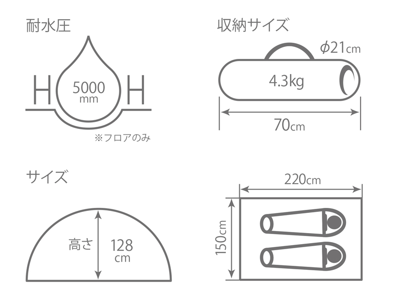  ワンタッチカンガルーテントSのサイズ画像