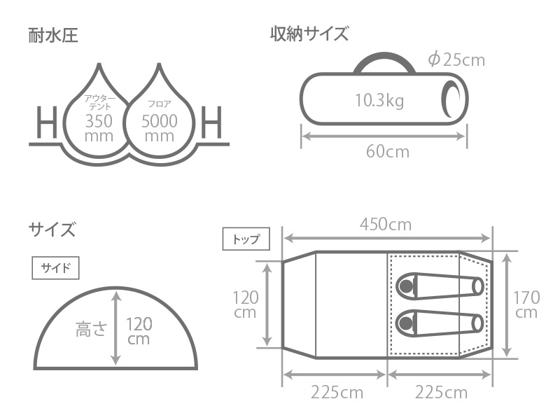  カマボコテントソロTCのサイズ画像