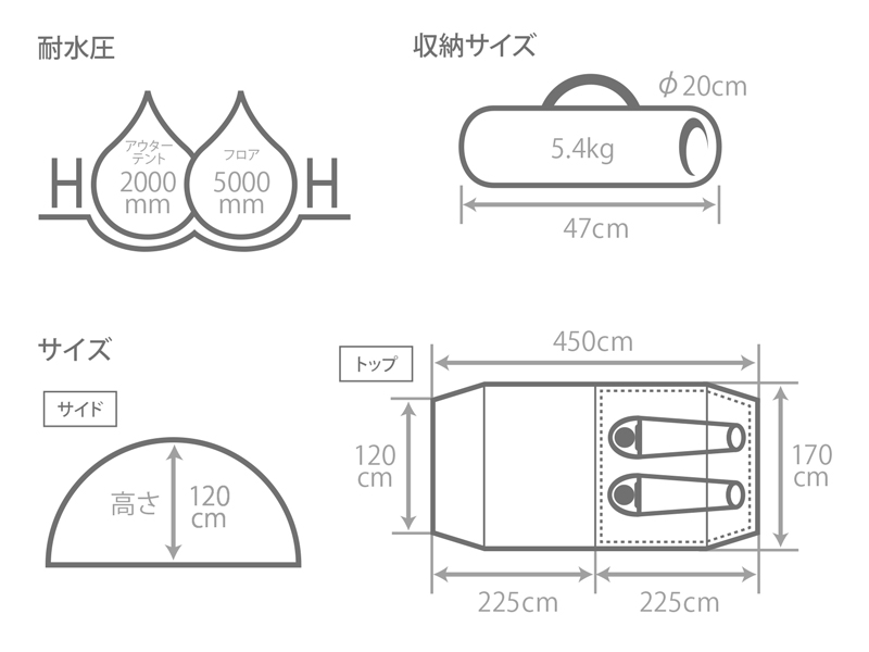  カマボコテントソロULのサイズ画像