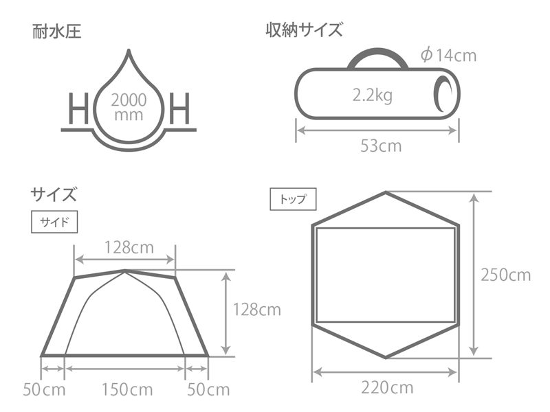 カンガルーテント用フライシートSのサイズ画像