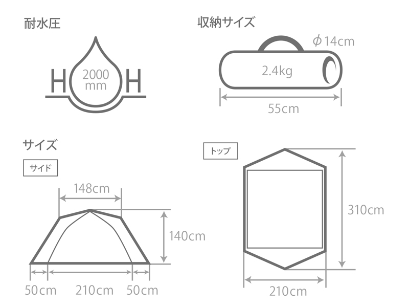 カンガルーテント用フライシートMのサイズ画像