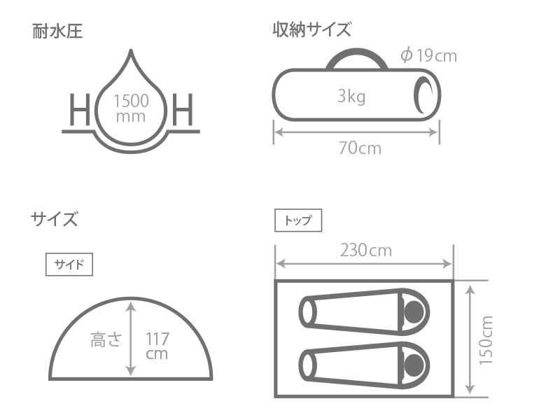  ワンタッチテントのサイズ画像