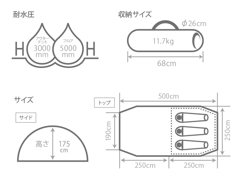  カマボコテントミニのサイズ画像