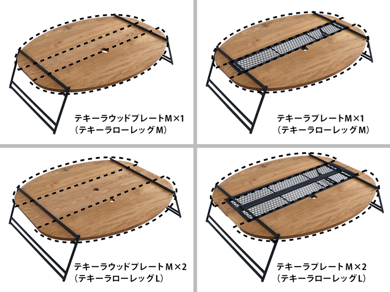  テキーラウッドプレートCのメインの特徴（テキーラプレートで拡張可能）