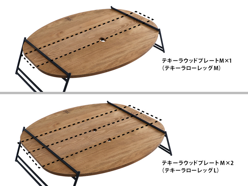  テキーラウッドプレートMのメインの特徴（テキーラウッドプレートCを拡張可能）