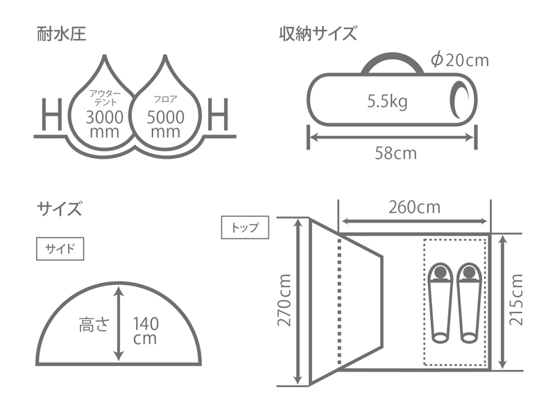 ライダーズバイクインテントのサイズ画像
