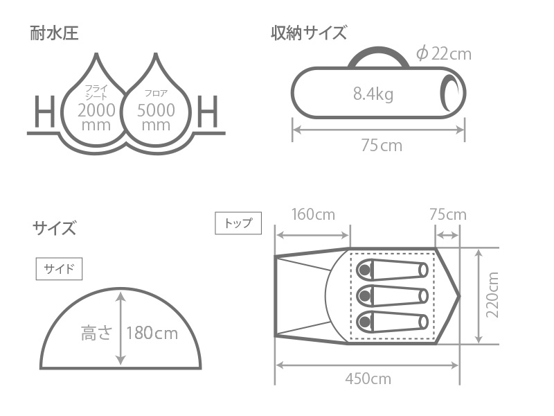  ザ・ワンタッチテントMのサイズ画像