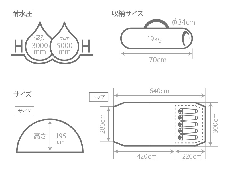  カマボコテントクエのサイズ画像