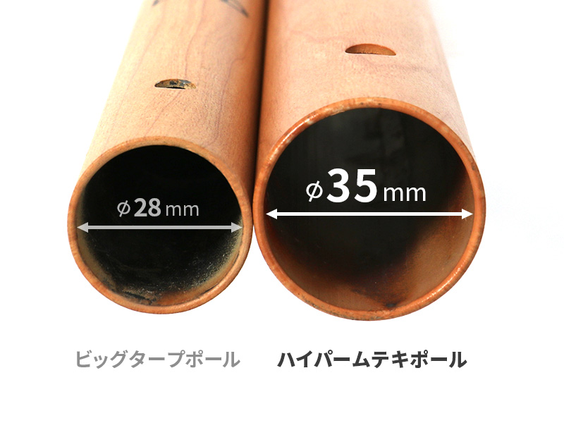 ハイパームテキポールのメインの特徴(大型タープテントにおすすめの高い剛性)