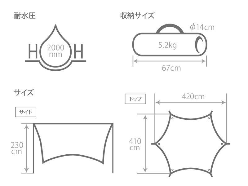 いつかのタープのサイズ画像