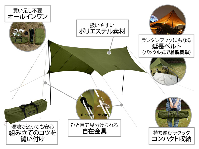 いつかのタープ（カーキ） TT5-631-KH - DOD（ディーオーディー ...