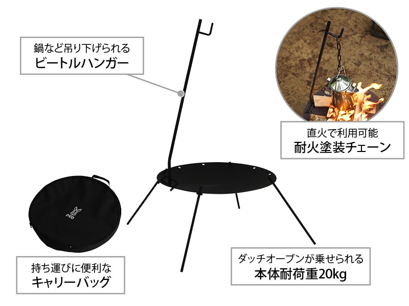  ビートルくんの主な特徴