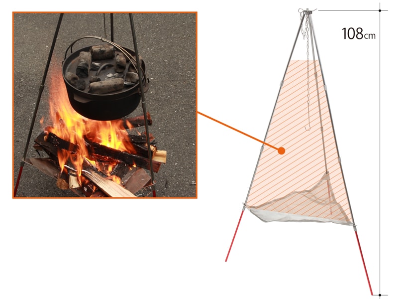 超軽量コンパクトな焚き火台付きトライポッド「ライダースファイア