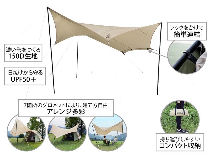 ビートルタープの主な特徴