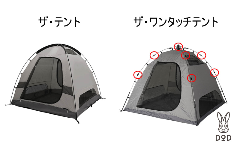 「ザ・テント」と「ザ・ワンタッチテント」の比較