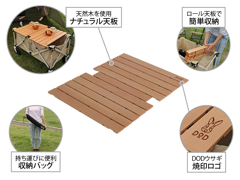  キャリーワゴン用ロール天板の主な特徴