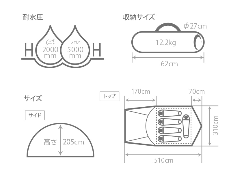  ザ・テントLのサイズ画像