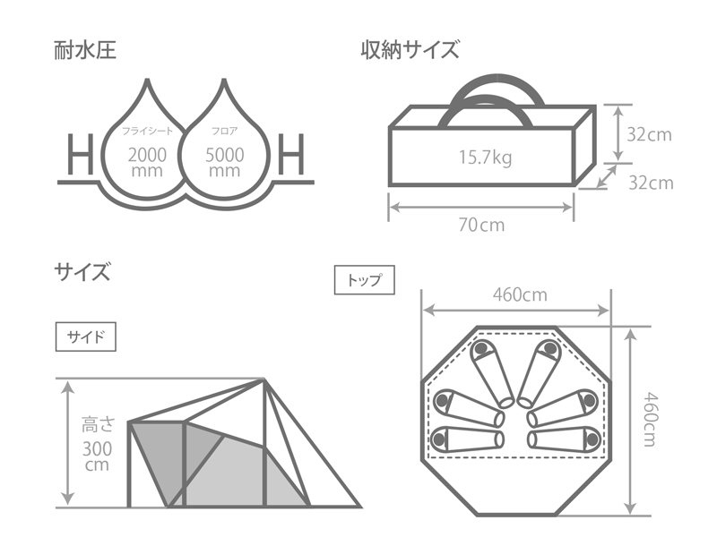  ヤドカリテントのサイズ画像