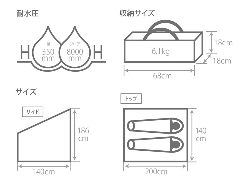 TCサイドテントMのサイズ画像