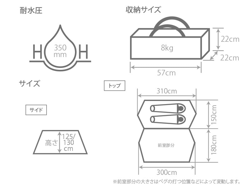  パップフーテント2のサイズ画像