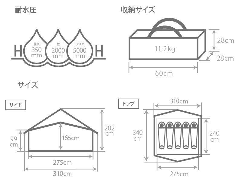  エイテントのサイズ画像