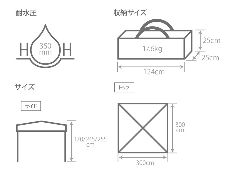 TCワンタッチタープLのサイズ画像